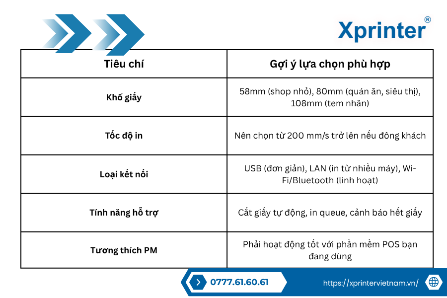 Tiêu chí chọn máy in Xprinter phù hợp